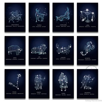 Minimalist Oniki Takımyıldızı Hayvan Posteri Burç Kreş duvar sanatı tuval yağlıboya Zodyak Astroloji Işareti Boyama Ev Dekor